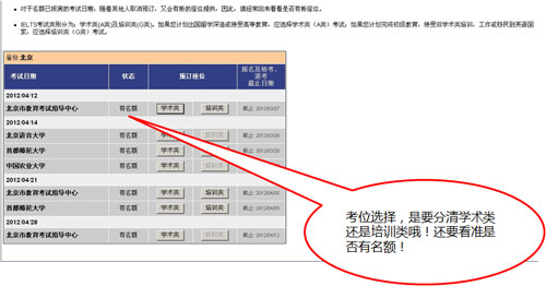 圖解雅思網(wǎng)上報名(3)——選擇考位
