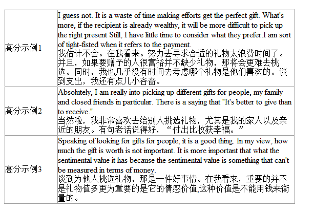 劍橋雅思9口語