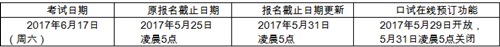 雅思考試時間