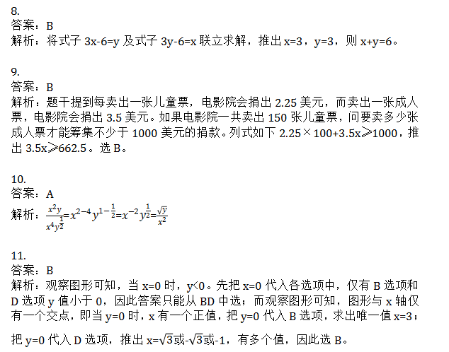 SAT數(shù)學解析