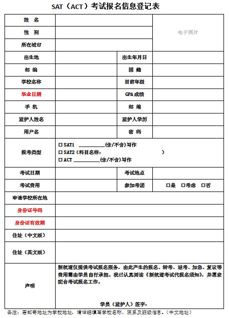 SAT(ACT)報名表