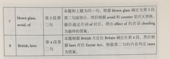 劍12閱讀解析