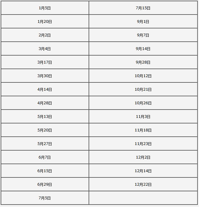 GRE2018年考試時(shí)間表