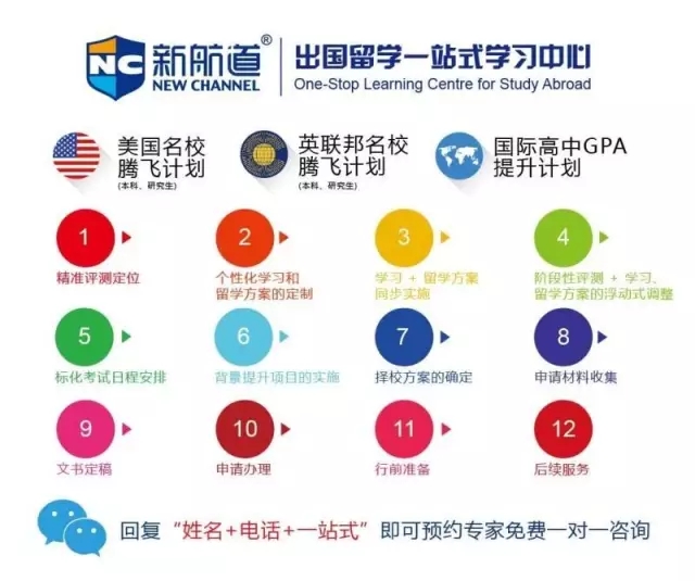 一站式學(xué)習(xí)中心
