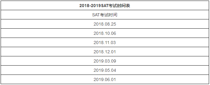 2018年SAT考試時間表
