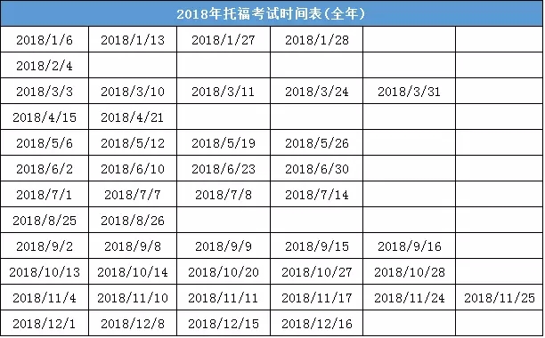 2018年托福考試時(shí)間