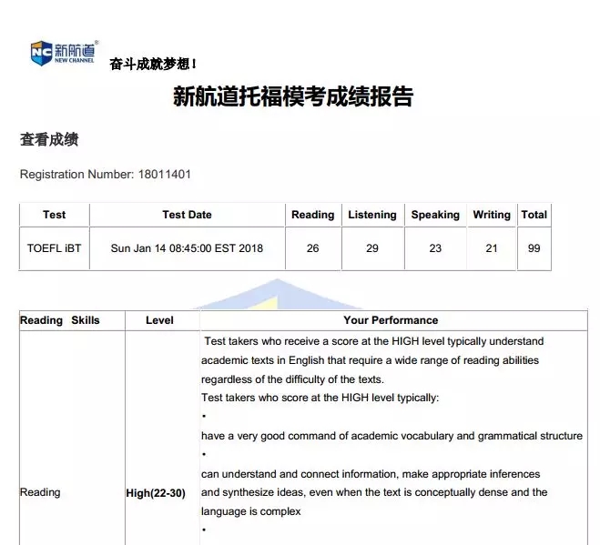 托?？荚嚦煽儓竺? width=