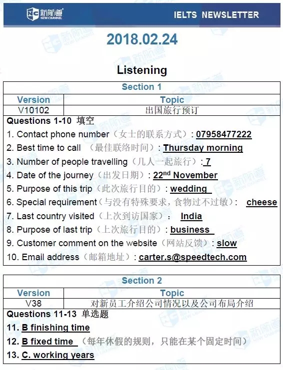 2.24雅思考試機經(jīng)