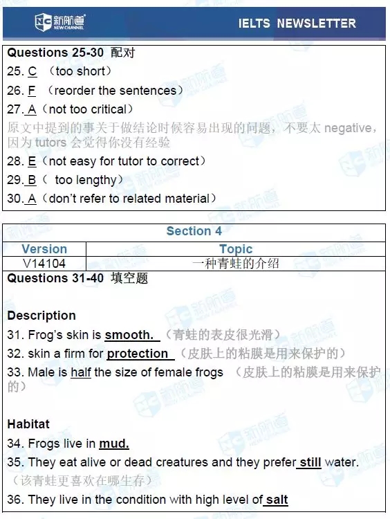 2.24雅思考試機經(jīng)