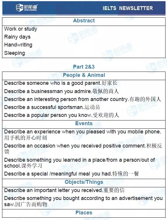 2.24雅思考試機經(jīng)