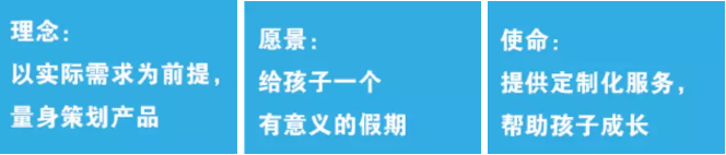 新航道游學(xué)