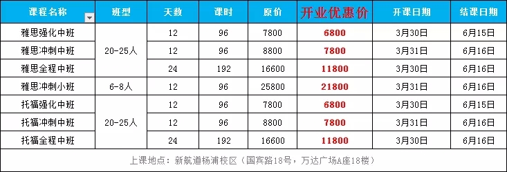 楊浦校區(qū)