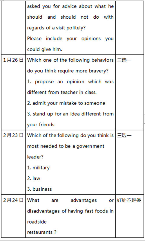 托福考試