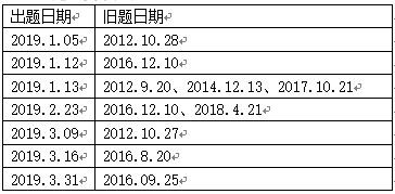 托福考試
