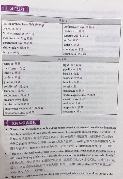 劍橋雅思14