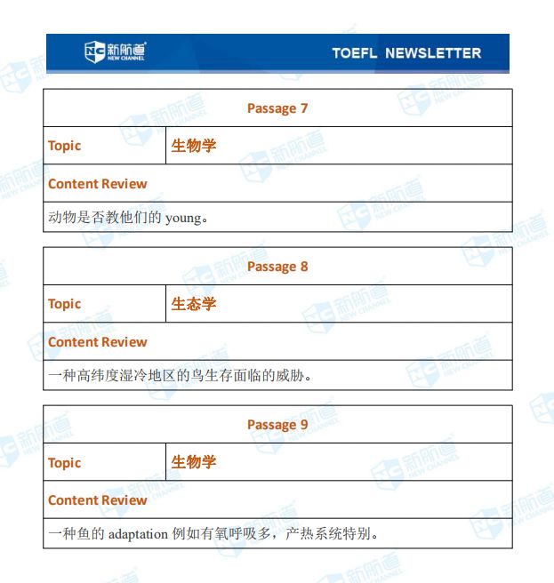 1.4托福閱讀考試真題上午場(chǎng)