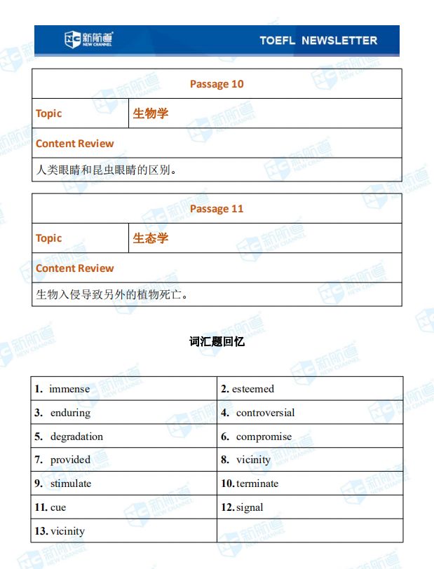 1.4托福閱讀考試真題上午場(chǎng)