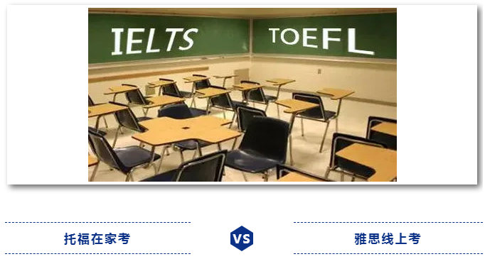雅思/托福線上考試