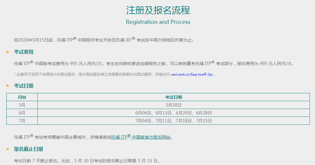 托福考試報名