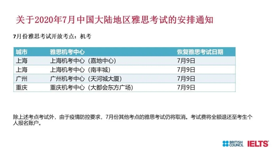 雅思考試
