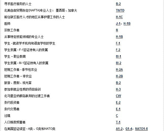 美國(guó)非移民簽證類型