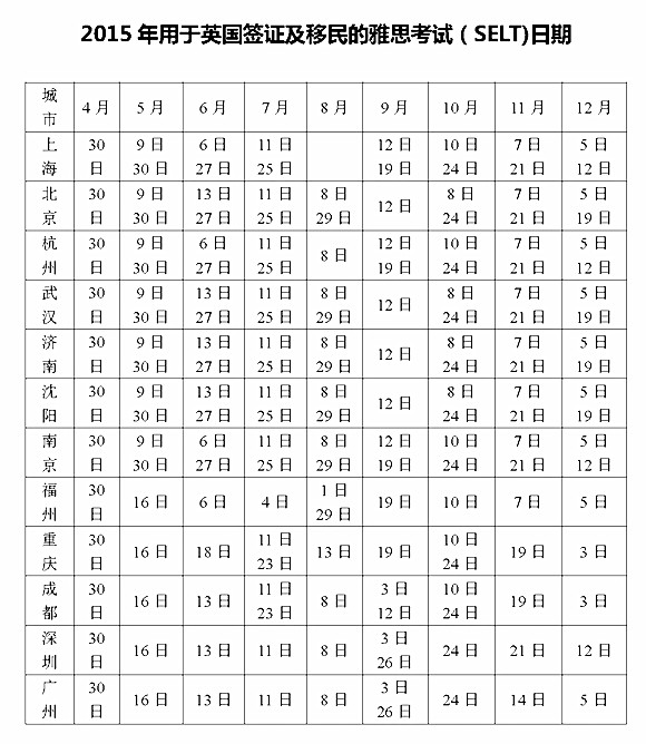 2015年用于英國簽證及移民的雅思考試日期