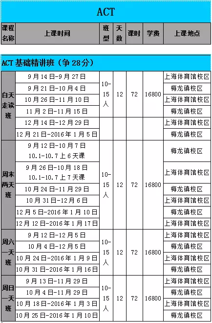上海新航道ACT培訓班