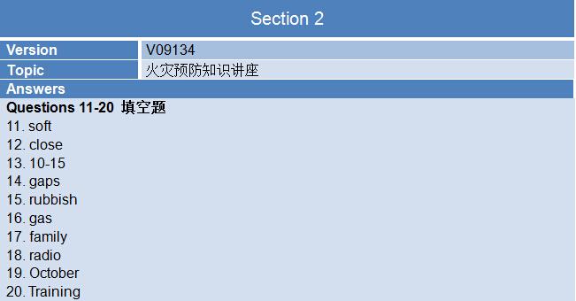 2015年9月26日雅思機(jī)經(jīng)回憶及解析