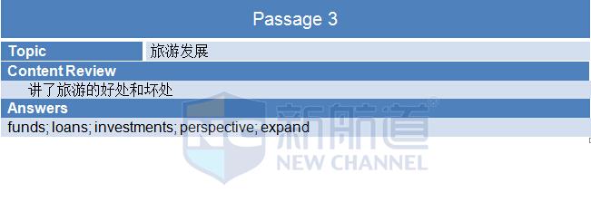 2015年10月10日雅思機經回憶 