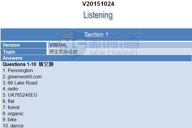 A類：2015年10月24日雅思真題回憶-聽力