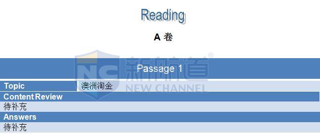 2015年11月7日雅思閱讀機(jī)經(jīng)回憶