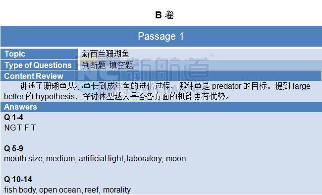2015年11月7日雅思閱讀機(jī)經(jīng)回憶