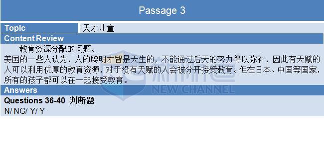 2015年11月14日雅思閱讀機(jī)經(jīng)及答案