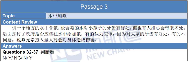2016年3月12日雅思真題回憶及解析
