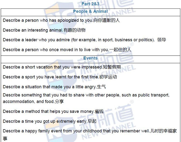 2016年6月18日雅思機(jī)經(jīng)真題回憶及解析-口語