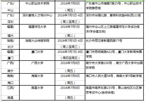 2016年7月9日全國雅思考點口試時間安排