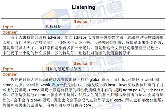 2016年7月10日托福機經回憶及新航道名師解析