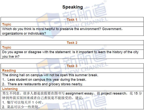 2016年7月10日托福機經回憶及新航道名師解析