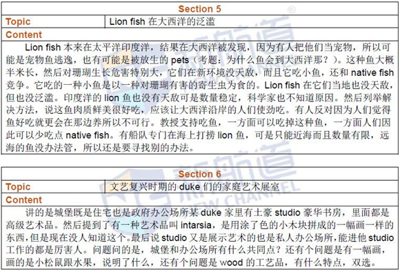 2016年7月10日托福機經回憶及新航道名師解析