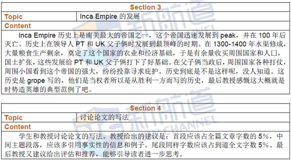 2016年7月10日托福機經回憶及新航道名師解析