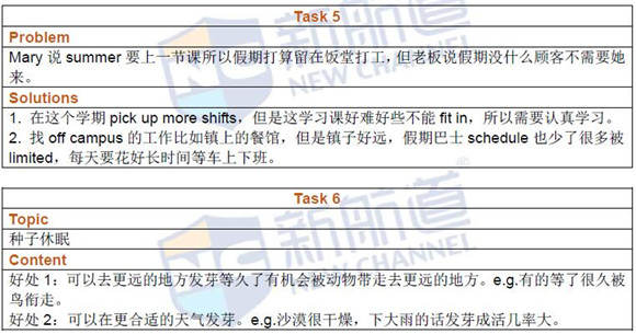2016年7月10日托福機經回憶及新航道名師解析